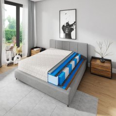 Taštičková matrace Premier Rest Premium 80x200